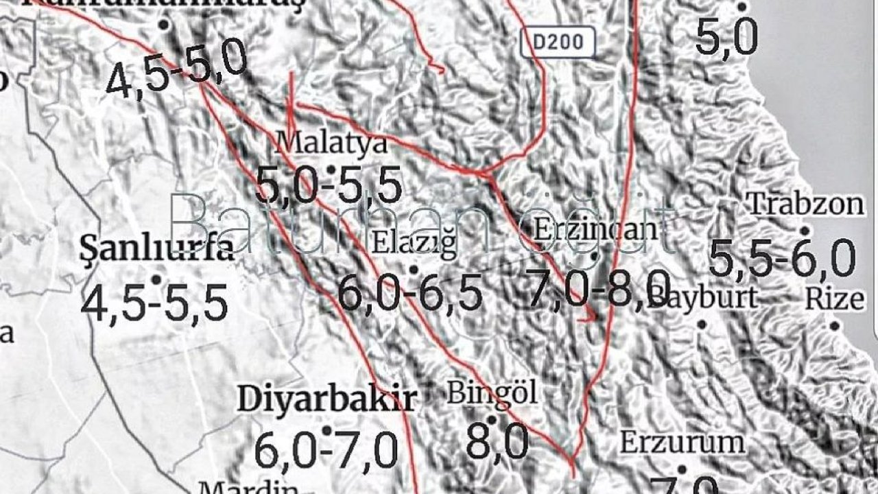 Malatya Yedisu Depreminden Etkilenir Mi?