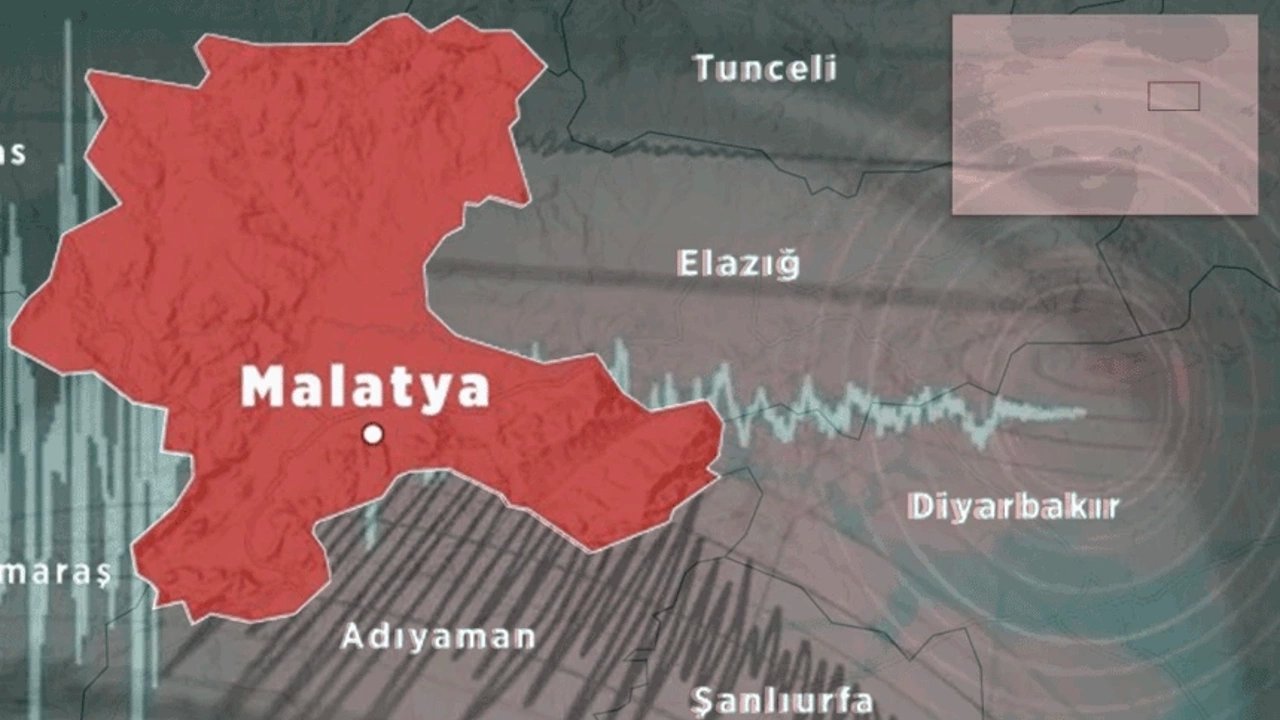 Malatya'da Gürültü Paniğe Sebep Oldu
