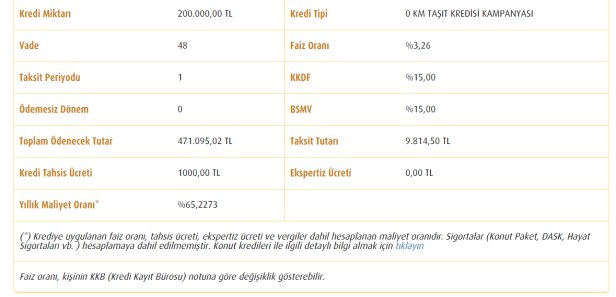 vakifbank-9-81450-tl-taksitle-200-000-tl-kredi-dagitiyor-basvuru-ekrani-an-itibari-ile-herkese-acik.png